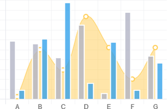 Salon Software Features